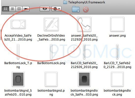 Videochat-Icons im TelephonyUI-Framework Videochat-Icons im TelephonyUI-Framework