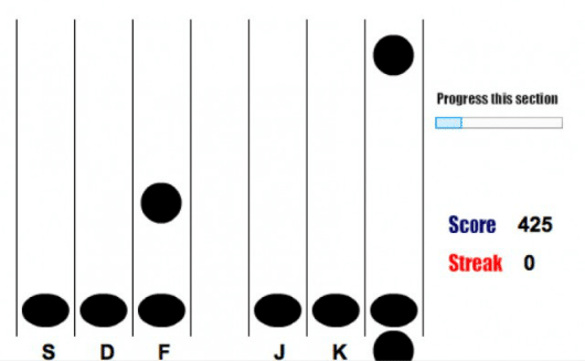 Unterbewusstes Erlernen von Passwörtern im Stile von Guitar Hero Unterbewusstes Erlernen von Passwörtern im Stile von Guitar Hero