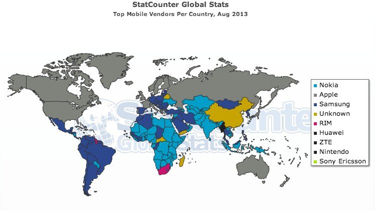 StatCounter Global Stats - August 2013, Mobile Vendor StatCounter Global Stats - August 2013, Mobile Vendor