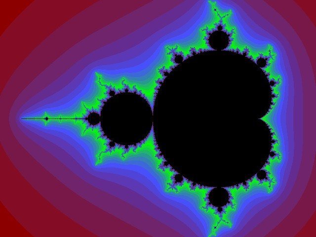 Mandelbrot Mandelbrot