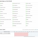 iCloud Mail Status