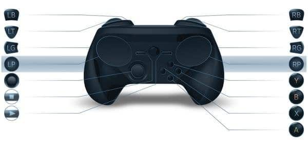 Steam Controller Steam Controller