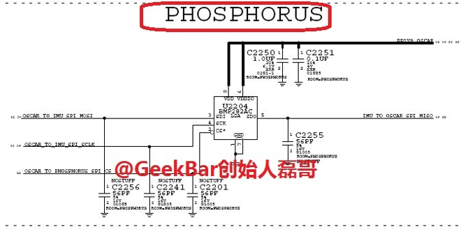 Phosphorus Phosphorus
