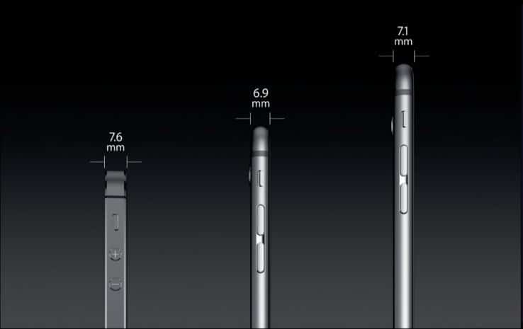 iPhone 6 und iPhone 6 Plus im Vergleich mit iPhone 5s