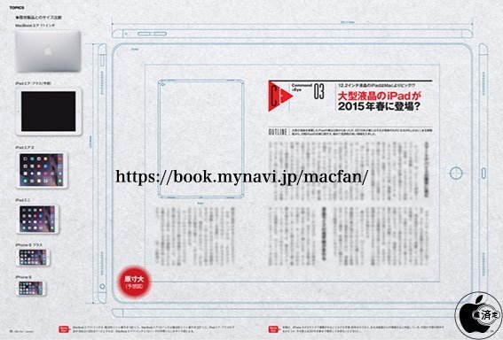 iPad Air Plus - Blaupause