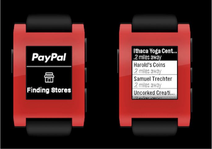 PayPal PayPal