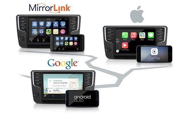 Volkswagen MIB II mit CarPlay, Android Auto und MirrorLink