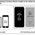 iPhone 8 Konzept - Vergleich iPhone 8 mit iPhone 7 (Skizze) / macrumors.com