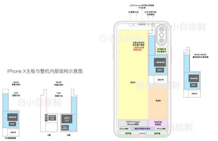 iPhone 8 von innen - China-Leak