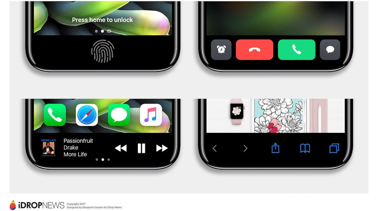 iPhone-8 Function Area - iDrop-News-