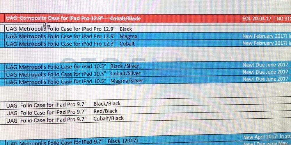 Spekulatives iPad 10,5 Zoll - Urban Armor Gear / 9to5Mac