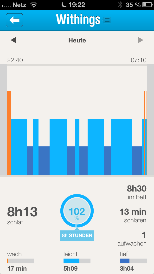 Withings Gesundheitsbegleiter-App Schlaf-Analyse Withings Gesundheitsbegleiter-App Schlaf-Analyse