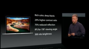 Eckdaten zum Display des 13-Zoll-MBP Retina