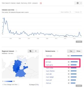 .hack: Google Trends Ergebnis-Seite (Oktober 2012) .hack: Google Trends Ergebnis-Seite (Oktober 2012)