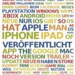 Facebook Word Cloud von Alexander Trust: Stand 25.1.2013