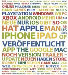 Facebook Word Cloud von Alexander Trust: Stand 25.1.2013