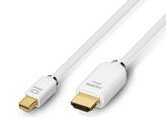 DisplayPort