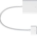 iPad 2 HDMI-Anschluss