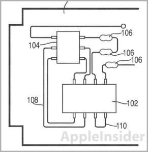 System-On-Chip-Patent