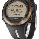 Plant Microsoft eine Smartwatch?