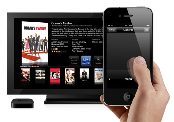 Remote steuert Apple TV Remote steuert Apple TV
