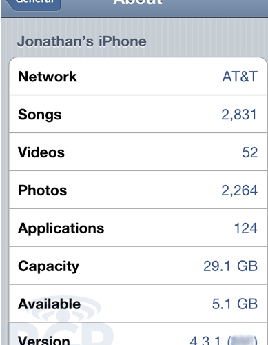 iOS 4.3.1 iOS 4.3.1