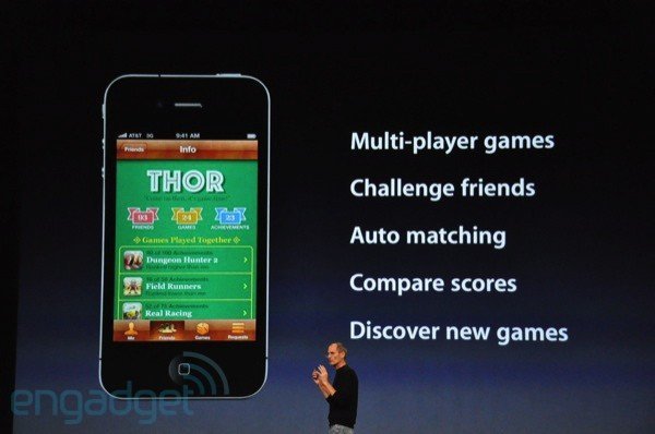 Game Center Game Center