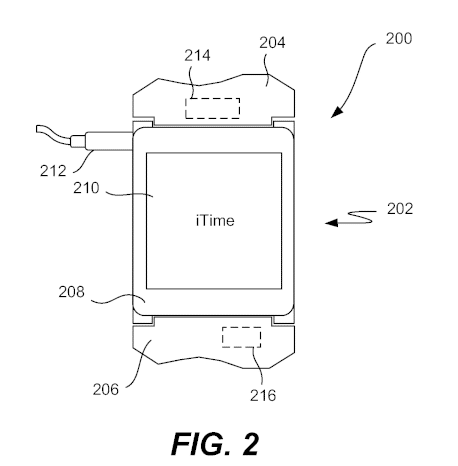 iTime-Patent iTime-Patent