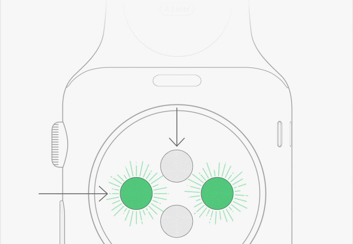 Apple Watch Apple Watch