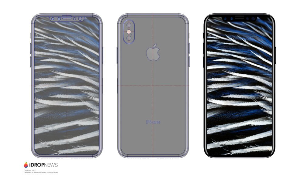 iPhone-8-Size-Comparison-iDrop-News