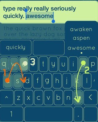Hipjot: iOS-App mit alternativer Tastatur Hipjot: iOS-App mit alternativer Tastatur