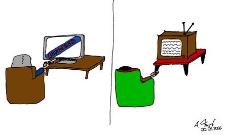 Karikatur zur Zensur-Debatte George Bush vs. Ahmadinedschad (2006), Alexander Trust Karikatur zur Zensur-Debatte George Bush vs. Ahmadinedschad (2006), Alexander Trust
